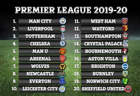 perimer league table|premier league table 2019 2020.